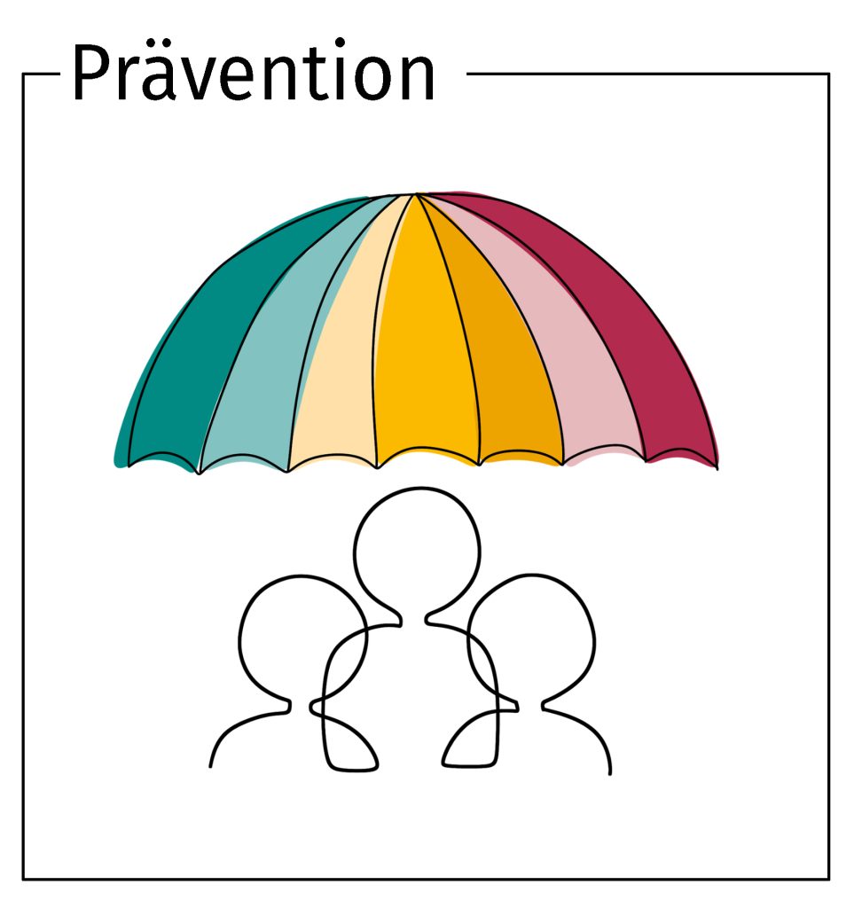 Link zum Projekt „Prävention“